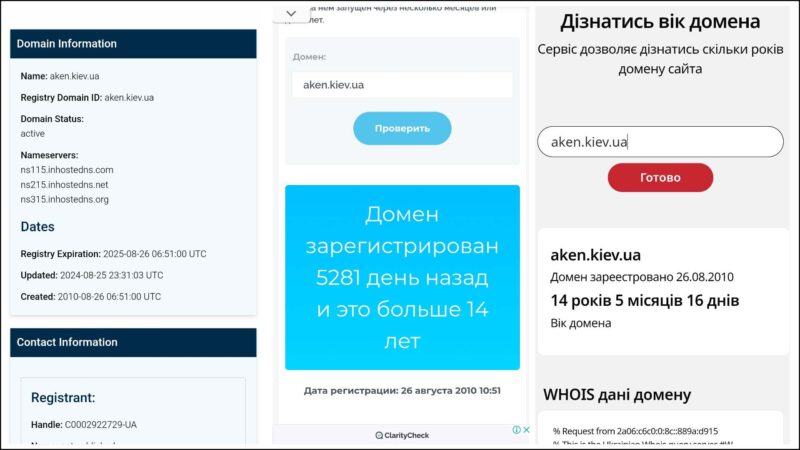15-rokiv-saity-aken-kiev-ua